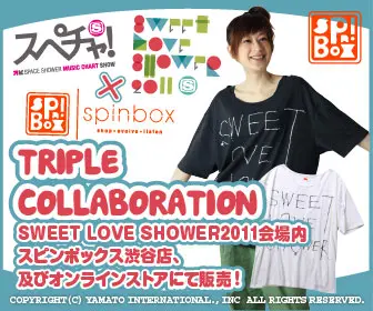 Specha×spinbox