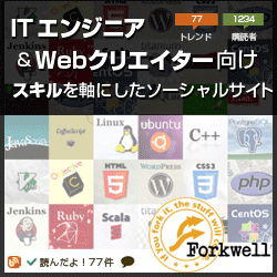 Forkwell: Plataforma social para ingenieros de TI y creadores web basada en habilidades