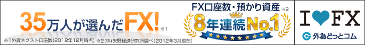 I ? FX Gaitame.com