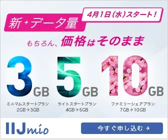  New data volume Of course, price remains the same 3GB 5GB 10GB IIJmio