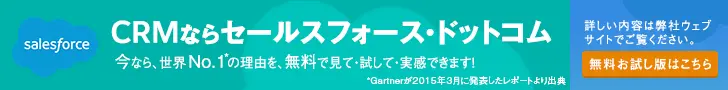Salesforce.com for CRM