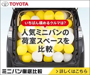 Compare Cargo Space of Popular Minivans TOYOTA