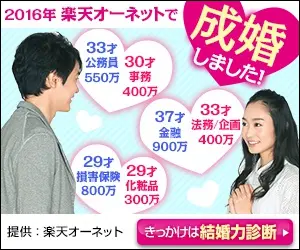 I got married at Rakuten Aunet in 2016!