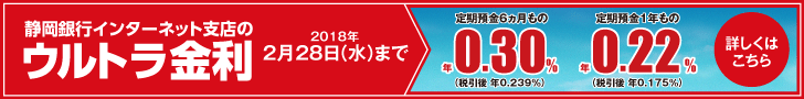 Ultra Low Interest Rates at Shizuoka Bank Internet Branch