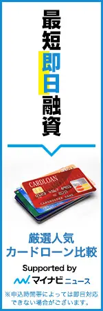 Minimum Same Day Loan Supported by My Navi News