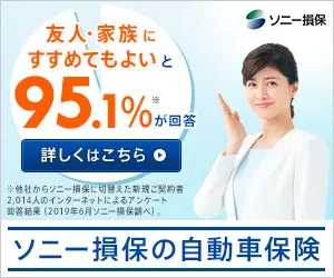 95.1% say they would be willing to recommend to friends and family Sony Assurance Auto Insurance