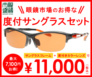 Sunglass set with prescription eyeglasses Eyeglass Market