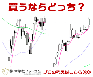 Which one to buy? Stock-school.com