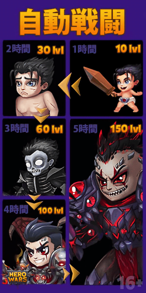 Auto Combat HERO WARS
